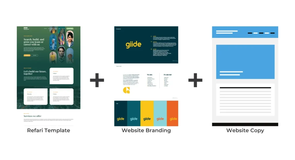 Giide Recruitment Case Study 1 Giide Step 1