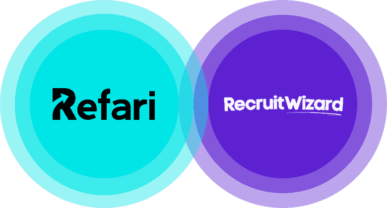 RecruitWizard Integration 1 Recruitwizard Integration