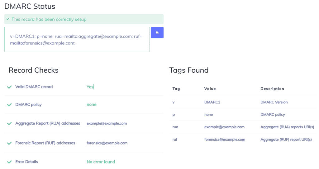 DMARC inspect