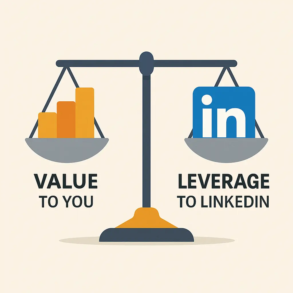 Why You Should Think Twice Before Installing LinkedIn Tracking Codes on Your Website 2 Value vs leverage